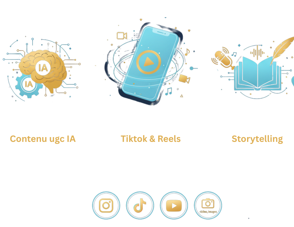 Reseaux sociaux - creation de contenu