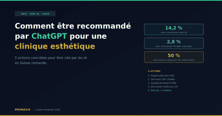 Comment une clinique esthétique en Suisse romande peut être recommandée par ChatGPT et les IA en 2026