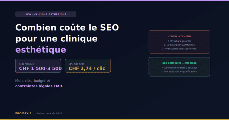 Combien coûte le SEO pour une clinique esthétique en Suisse romande en 2026 : mots-clés, budget et contraintes légales