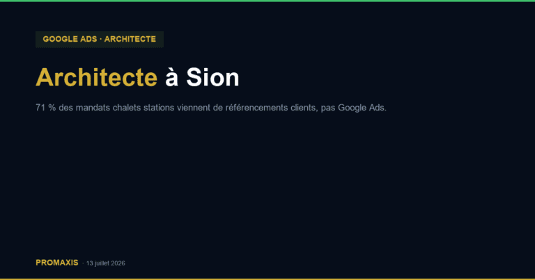 Architecte à Sion : pourquoi Google Ads ne signe pas vos chalets de Verbier (et ce qui marche)