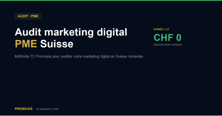 Audit marketing digital PME Suisse : 7 étapes pour diagnostiquer votre visibilité en ligne
