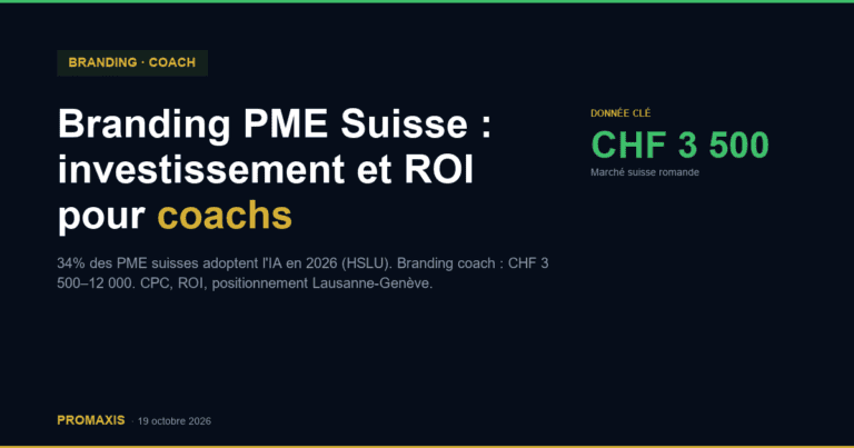 Branding PME Suisse : investissement et ROI pour coachs