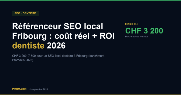 Référenceur SEO local Fribourg : coût réel + ROI dentiste 2026
