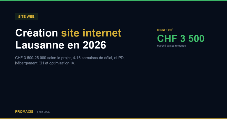 Création site internet Lausanne en 2026 : tarifs réels, délais, plateformes et IA