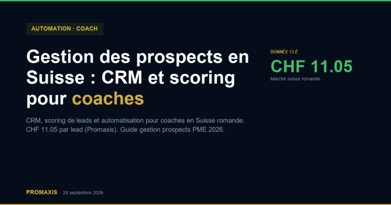 Gestion des prospects en Suisse : CRM et scoring pour coaches