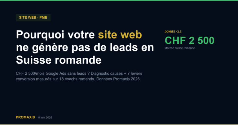 Pourquoi votre site web ne génère pas de leads : 12 éléments d’un site qui convertit (PME romande 2026)