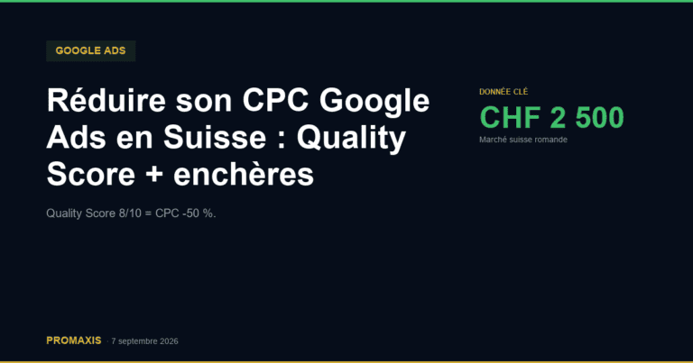 Réduire son CPC Google Ads en Suisse : Quality Score + enchères