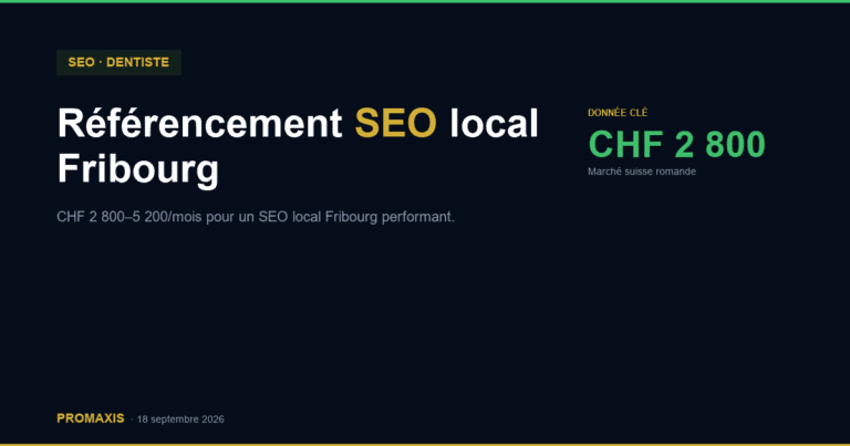 Référencement SEO local Fribourg : tarifs réels et ROI pour cabinets dentaires