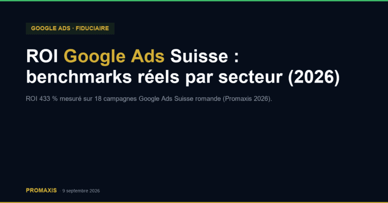 ROI Google Ads Suisse : benchmarks réels par secteur (2026)