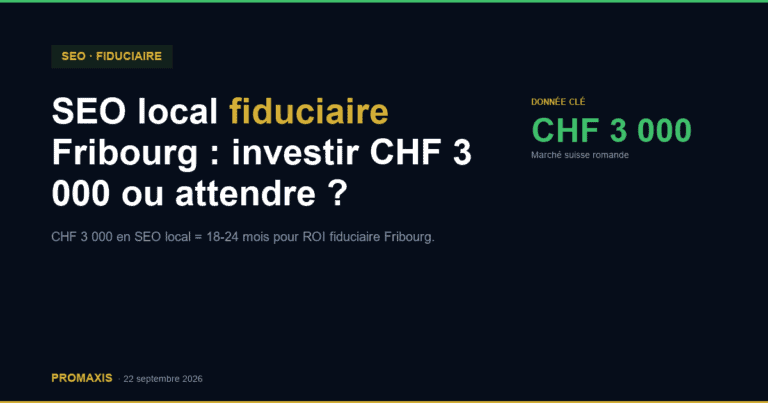 SEO local fiduciaire Fribourg : investir CHF 3 000 ou attendre ?