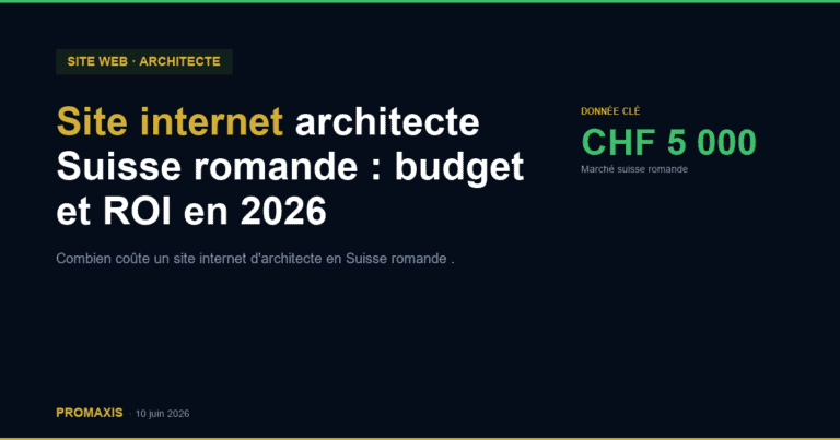 Site internet architecte Suisse romande : budget et ROI en 2026