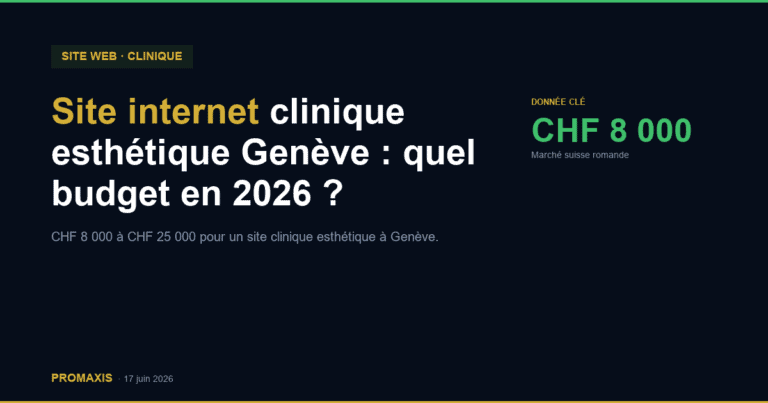 Site internet clinique esthétique Genève : quel budget en 2026 ?
