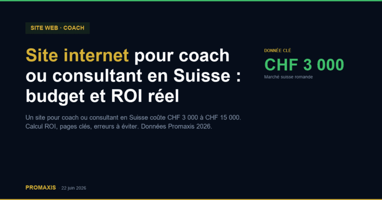 Site internet pour coach ou consultant en Suisse : budget et ROI réel
