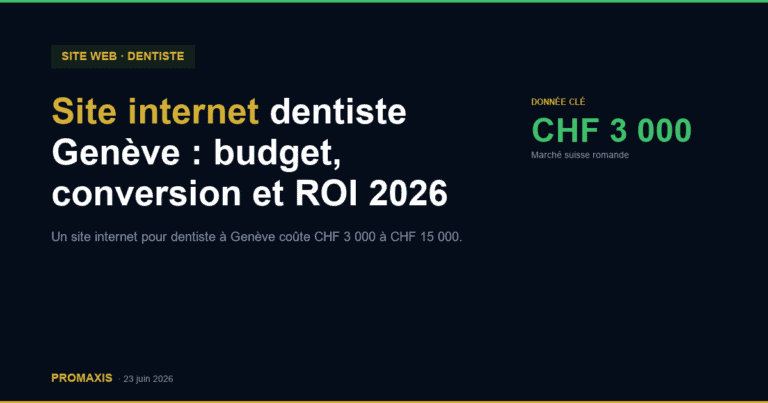 Site internet dentiste Genève : budget, conversion et ROI 2026