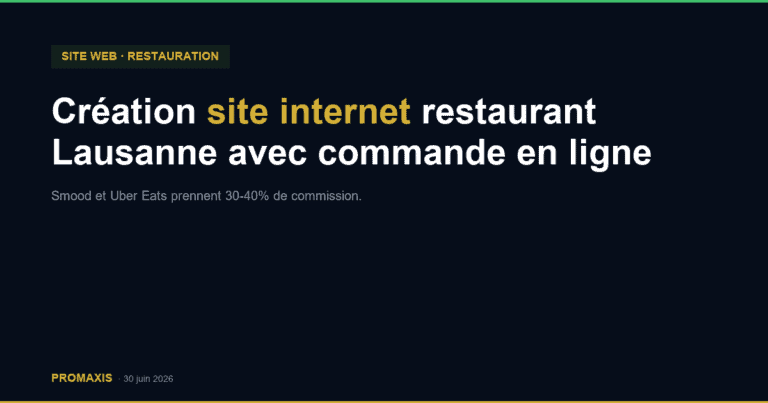 Création site internet restaurant Lausanne avec commande en ligne : le vrai calcul ROI face à JustEat et Uber Eats