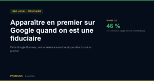 Apparaître en premier sur Google quand on est une fiduciaire — Promaxis