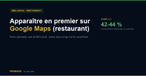 Apparaître en premier sur Google Maps (restaurant) — Promaxis