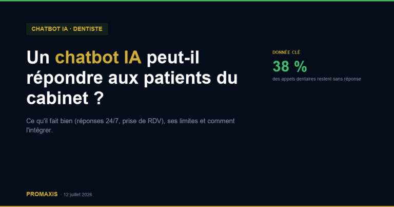 Un chatbot IA peut-il répondre aux patients du cabinet ? — Promaxis