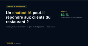 Un chatbot IA peut-il répondre aux clients du restaurant ? — Promaxis
