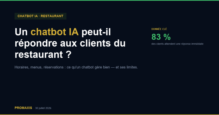 Un chatbot IA peut-il répondre aux clients du restaurant ? — Promaxis