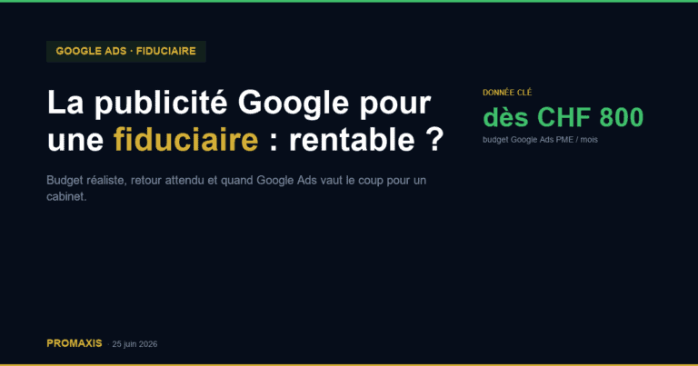 La publicité Google fonctionne-t-elle pour une fiduciaire, et combien ça coûte ?