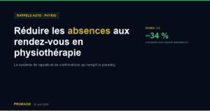 Réduire les absences aux rendez-vous en physiothérapie — Promaxis