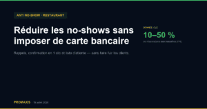 Réduire les no-shows sans imposer de carte bancaire — Promaxis