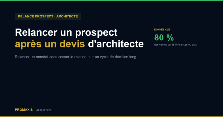 Relancer un prospect après un devis d'architecte — Promaxis