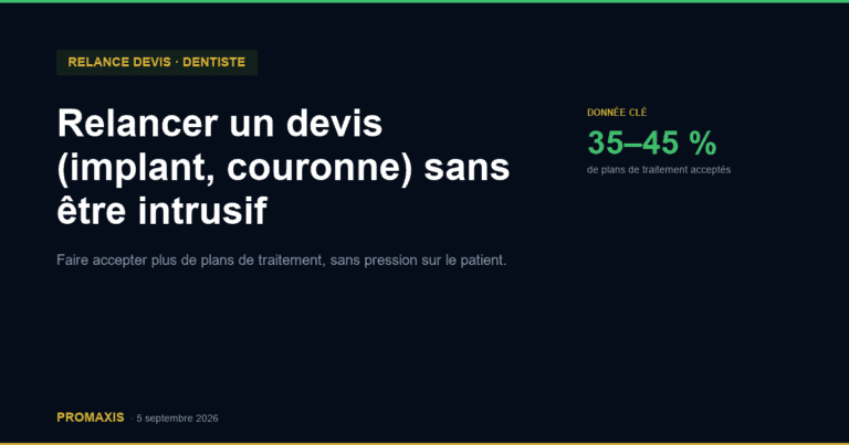 Relancer un devis (implant, couronne) sans être intrusif — Promaxis