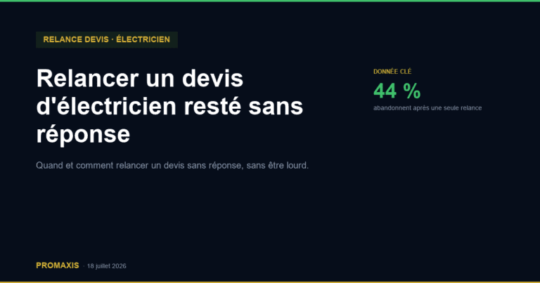 Relancer un devis d'électricien resté sans réponse — Promaxis