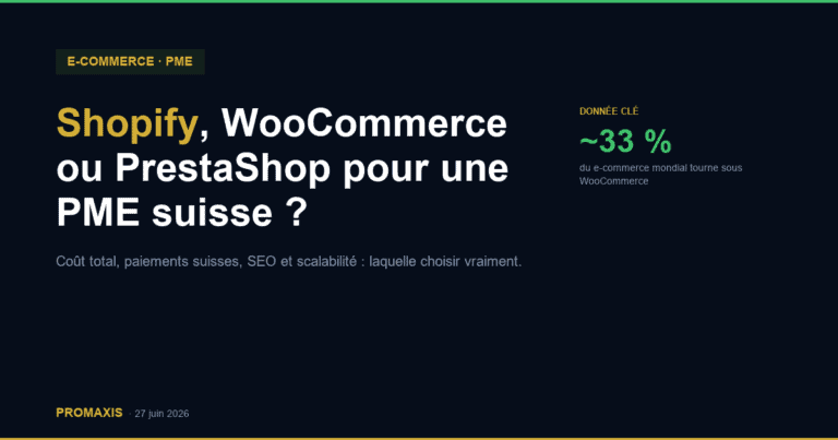 Shopify, WooCommerce ou PrestaShop : quelle plateforme e-commerce pour une PME suisse ?