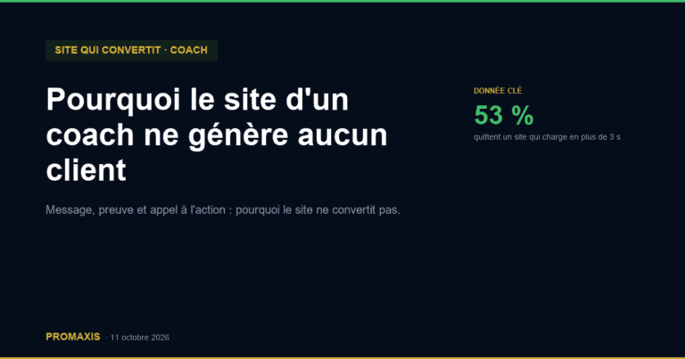 Pourquoi le site d'un coach ne génère aucun client — Promaxis