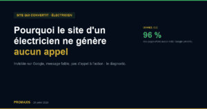 Pourquoi le site d'un électricien ne génère aucun appel — Promaxis