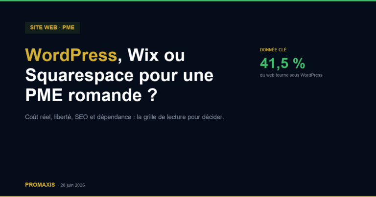 WordPress, Wix ou Squarespace : quelle plateforme pour le site d’une PME romande en 2026 ?