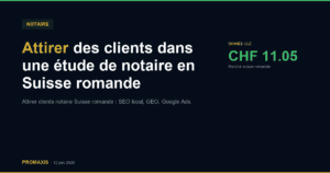 Comparatif agences marketing attirer clients notaire Suisse romande — Promaxis 2026