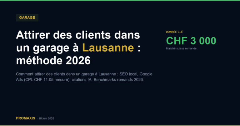 Comparatif agences marketing attirer clients garage Lausanne — Promaxis 2026