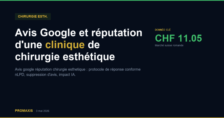Comparatif agences marketing avis google réputation chirurgie esthetique — Promaxis 2026
