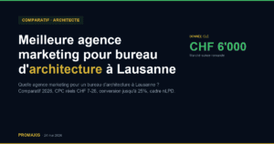 Comparatif agences marketing agence marketing architecte Lausanne — Promaxis 2026
