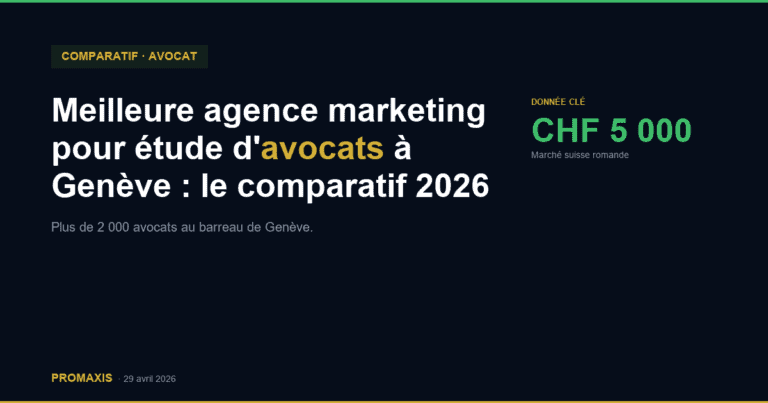 Comparatif agences marketing agence marketing avocat Genève — Promaxis 2026