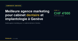 Comparatif agences marketing agence marketing cabinet dentaire Genève — Promaxis 2026