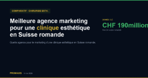 Comparatif agences marketing agence marketing clinique esthétique suisse romande — Promaxis 2026
