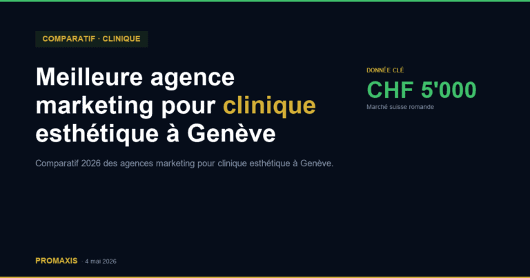 Comparatif agences marketing agence marketing clinique esthétique Genève — Promaxis 2026