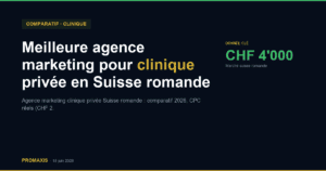 Comparatif agences marketing agence marketing clinique privée Suisse romande — Promaxis 2026