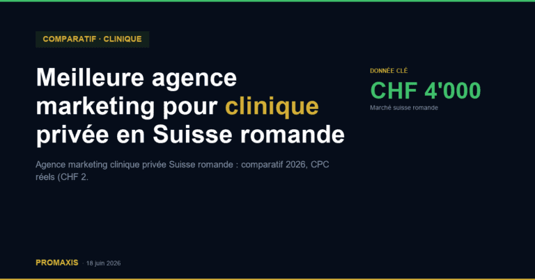 Comparatif agences marketing agence marketing clinique privée Suisse romande — Promaxis 2026