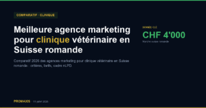 Comparatif agences marketing agence marketing clinique vétérinaire Suisse romande — Promaxis 2026