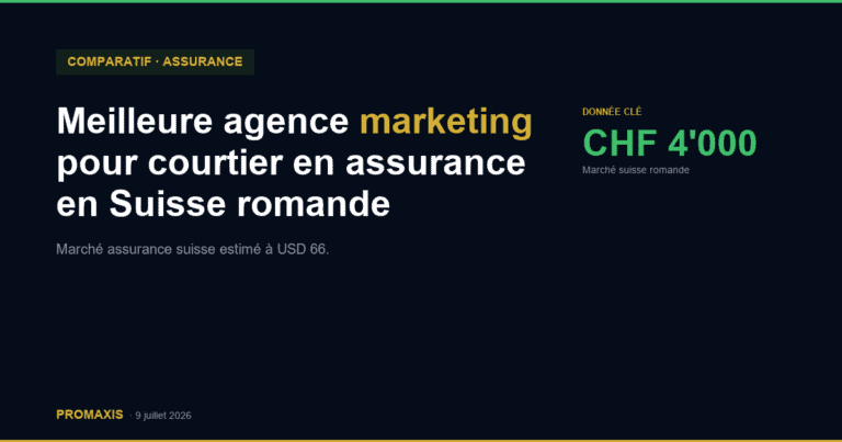 Comparatif agences marketing agence marketing courtier assurance Suisse romande — Promaxis 2026
