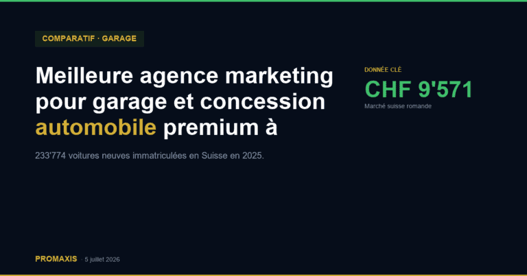 Comparatif agences marketing agence marketing garage automobile Lausanne — Promaxis 2026