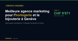 Comparatif agences marketing agence marketing horlogerie bijouterie Genève — Promaxis 2026