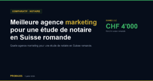 Comparatif agences marketing agence marketing notaire Suisse romande — Promaxis 2026