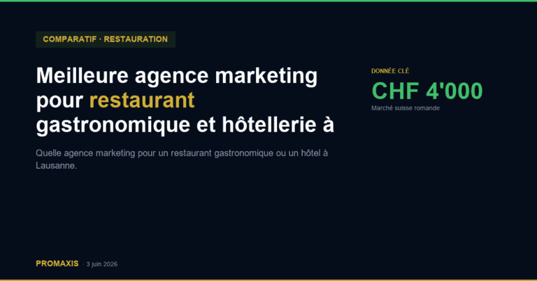 Comparatif agences marketing agence marketing restaurant Lausanne — Promaxis 2026